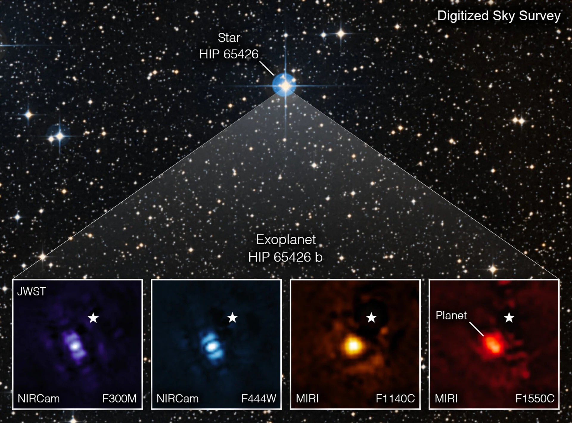 Credit image: NASA/ESA/CSA, A Carter (UCSC), the ERS 1386 team, and A. Pagan (STScI)