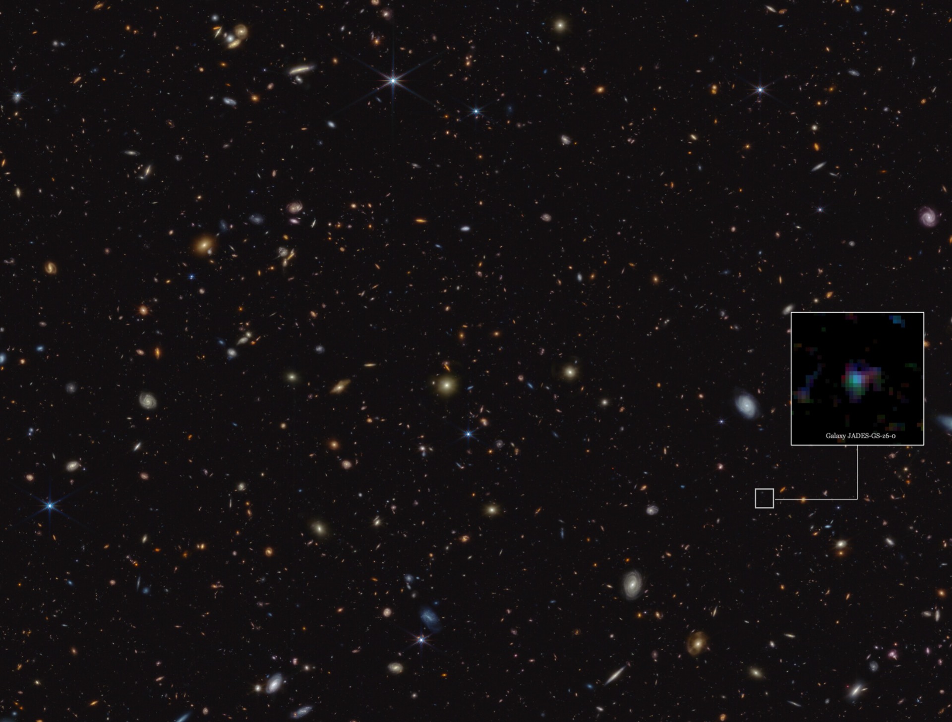 Credit image: ESA/Webb, NASA, ESA, CSA, B. Robertson (UC Santa Cruz), B. Johnson (Center for Astrophysics, Harvard & Smithsonian), S. Tacchella (University of Cambridge, M. Rieke (Univ. of Arizona), D. Eisenstein (Center for Astrophysics, Harvard & Smithsonian), A. Pagan (STScI)